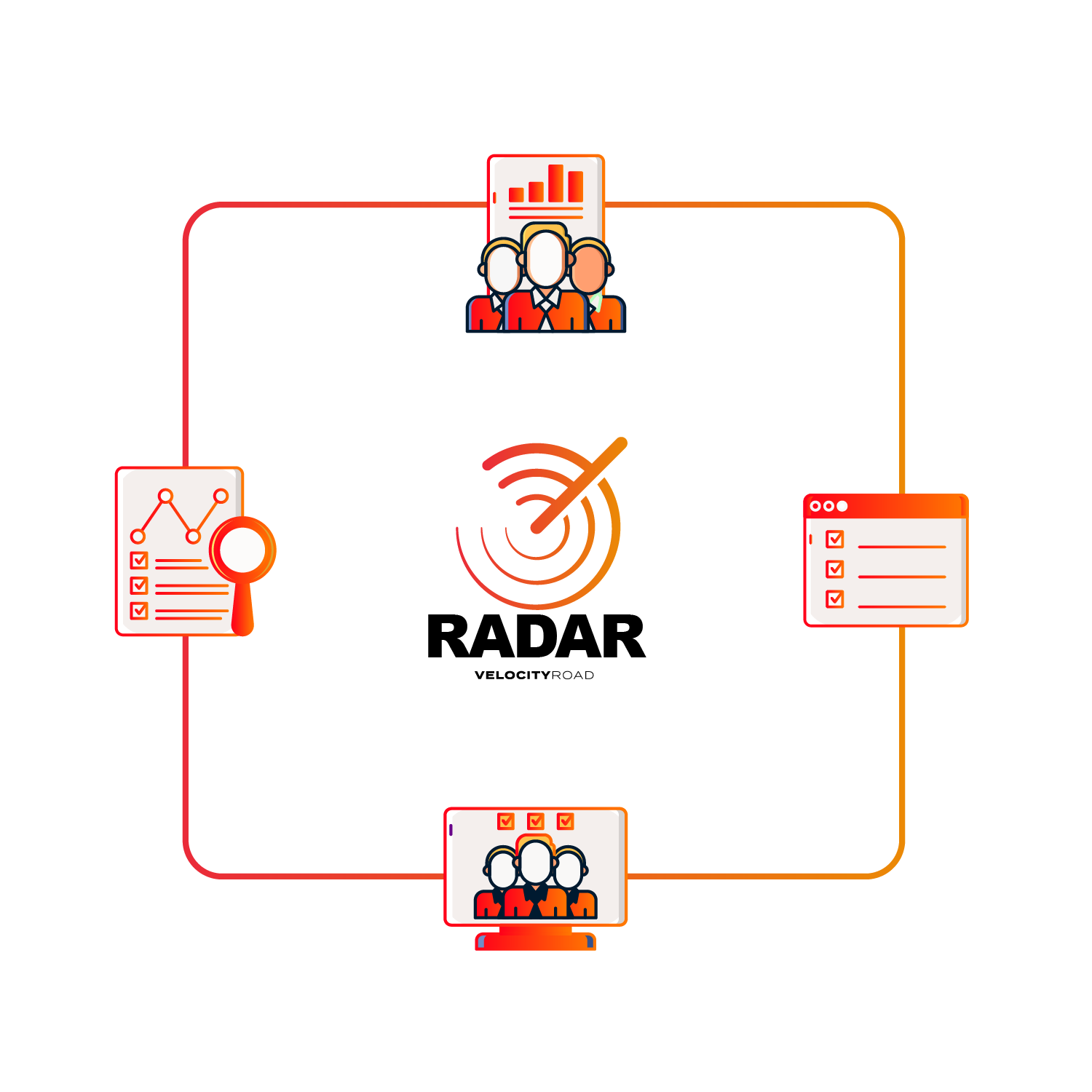 Radar: Strategic Planning & Transformation Roadmap Radar: Strategic Planning & Transformation Roadmap