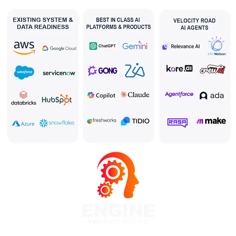Engine: AI Platforms & Products Engine: AI Platforms & Products